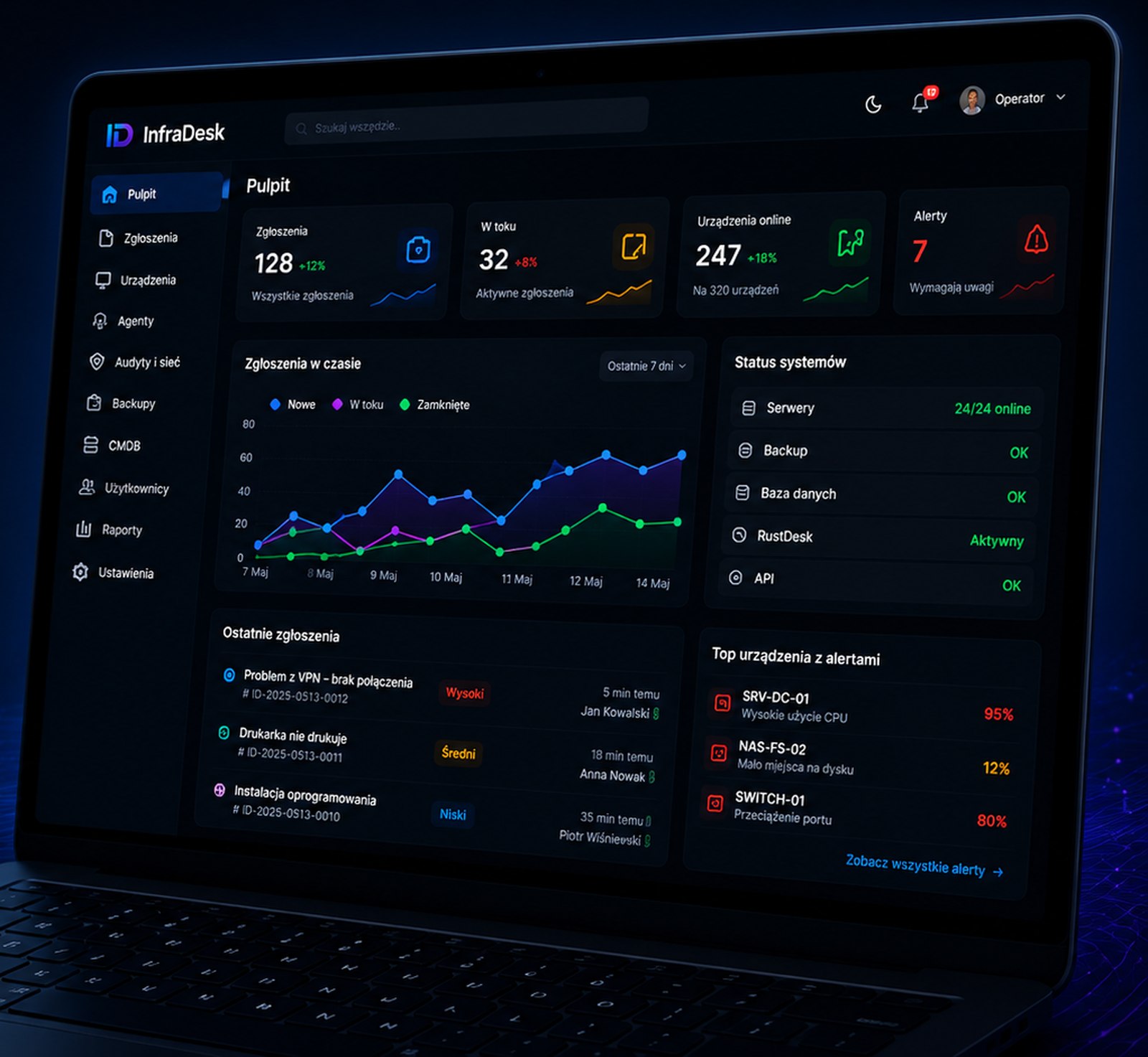 Podgląd panelu InfraDesk — helpdesk, na którym pracuje serwis IT Silers