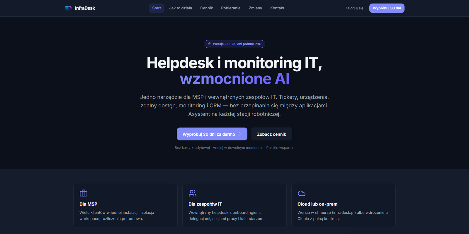 Panel InfraDesk — helpdesk i monitoring IT